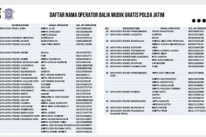 Ditlantas Polda Jatim Siapkan Bus Balik Gratis