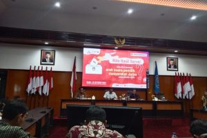 Ganjar – Mahfud Rajai Elektabilitas Di Jawa Timur