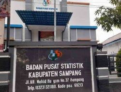 IPM Kabupaten Sampang Terendah se-Jatim